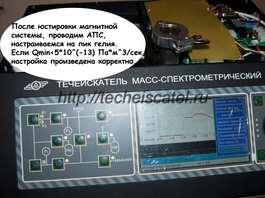 Магнитная система течеискателя ТИ1-50