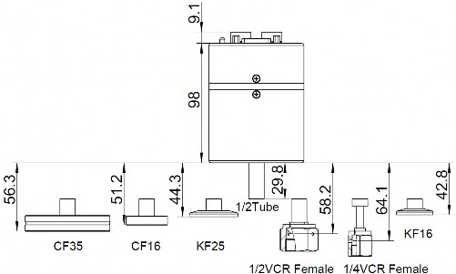 CBVAC Capacitance-Diaphragm Vacuum Gauges