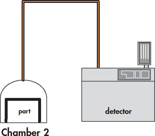 ASM 1002 Helium Leak Detector: Operating Guide