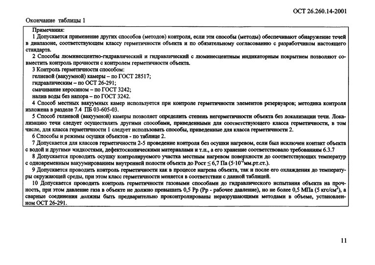 Leak Testing to OST 26.260.14-2001