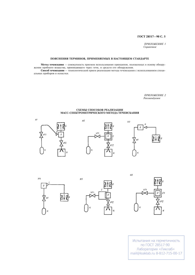 Mass-Spectrometer Leak Testing to GOST 28517-90