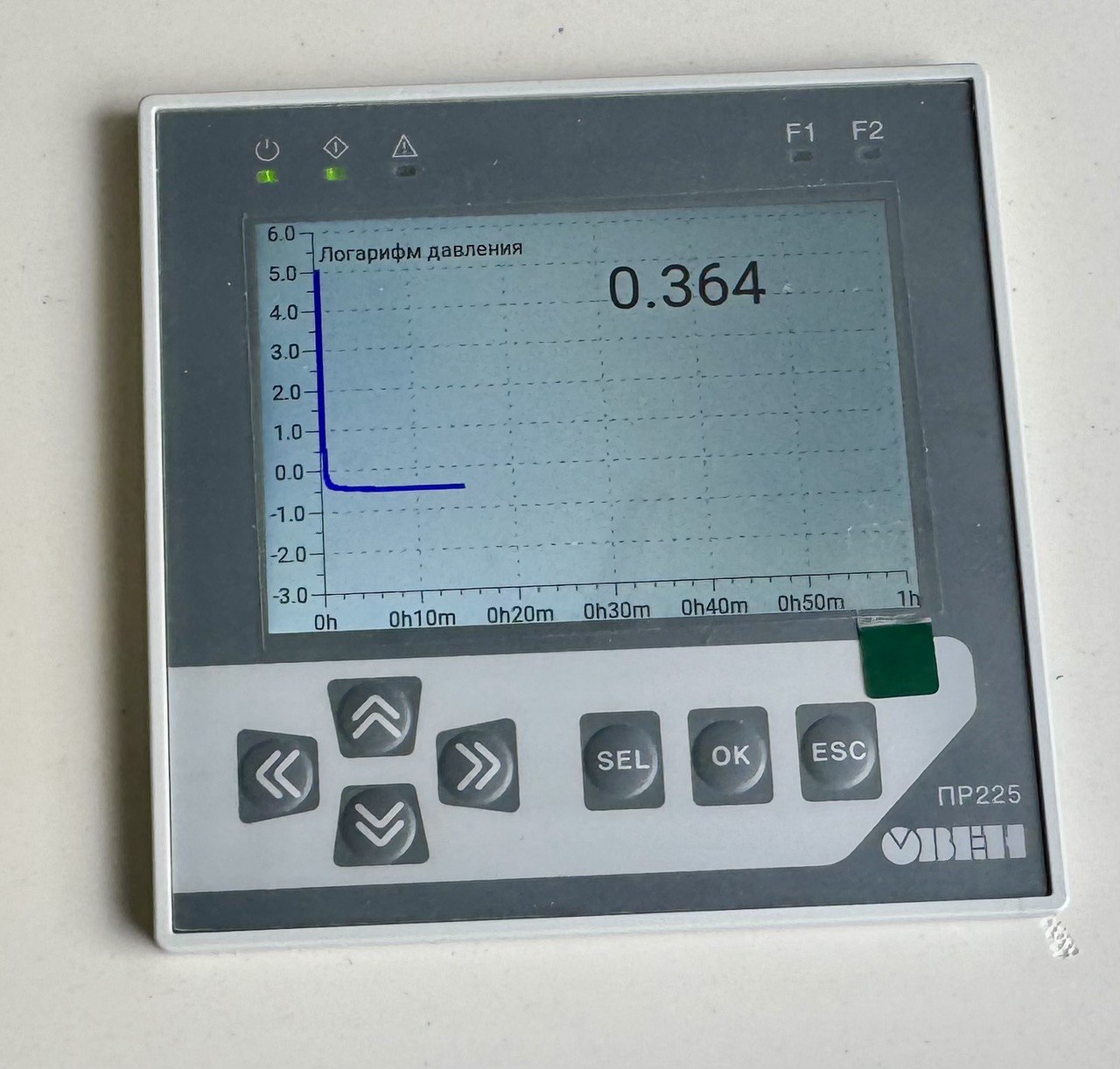 Leak Testing to GOST 24054-80