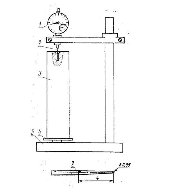 Reference Blocks for Ultrasonic Testing of Aluminium-Alloy Products to GOST 21397-81