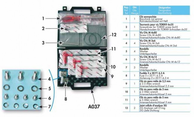 ASM 310 Leak Detector: Maintenance Guide