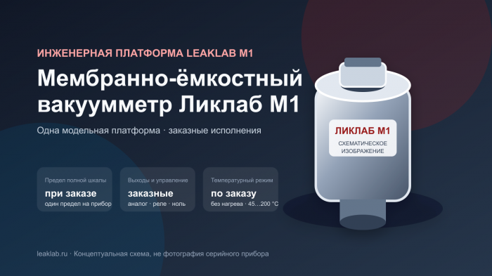 Capacitance Diaphragm vacuum gauge LeakLab M1: the principle of operation, execution and technical characteristics
