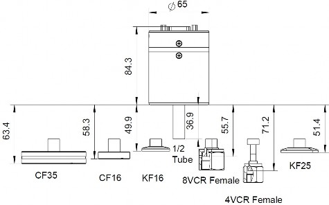 CBVAC Capacitance-Diaphragm Vacuum Gauges