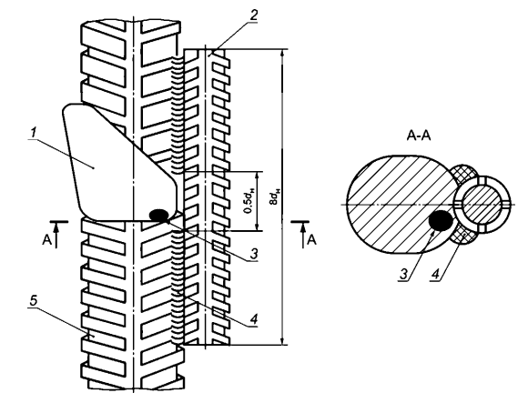 Ultrasonic Testing of Reinforcing-Bar Butt Welds to GOST 23858-2019