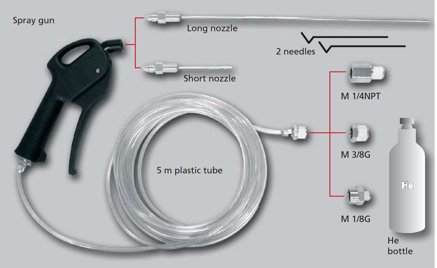 ASM 1002 Helium Leak Detector: Operating Guide