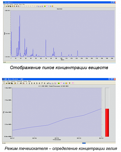 Image: LeakLab QGA Quadrupole Gas Analyzer for Cryogenic Tank Diagnostics