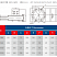 Image: KYKY APC Automatic Pressure-Control Gate Valve