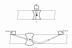 Ultrasonic Testing of Welded Joints to GOST R 55724-2013