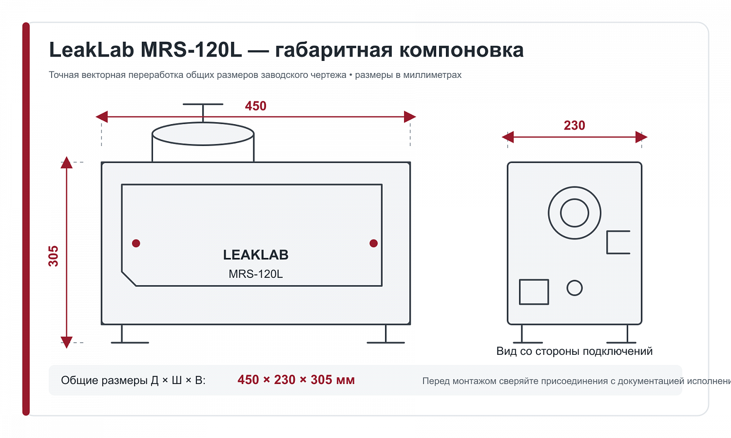 LeakLab MRS-120L Dry Screw Vacuum Pump, 110 m³/h