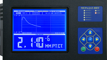 Image: Meradat-VIT19IT2 Dual-Channel Thermal and Ionization Vacuum Gauge