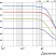 Image: KYKY CXF-200/1401 Magnetically Levitated Turbomolecular Pump