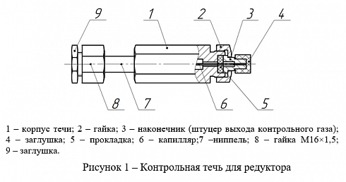 Image: Helitrack Mobile Helium Sniffer System