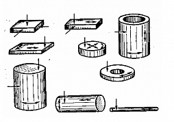 Ultrasonic Testing of Ferrous and Non-Ferrous Forgings to OST 24507-80